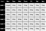 Anavar Dosage and Cycle Length: a Comprehensive Guide for Safe and Effective Use