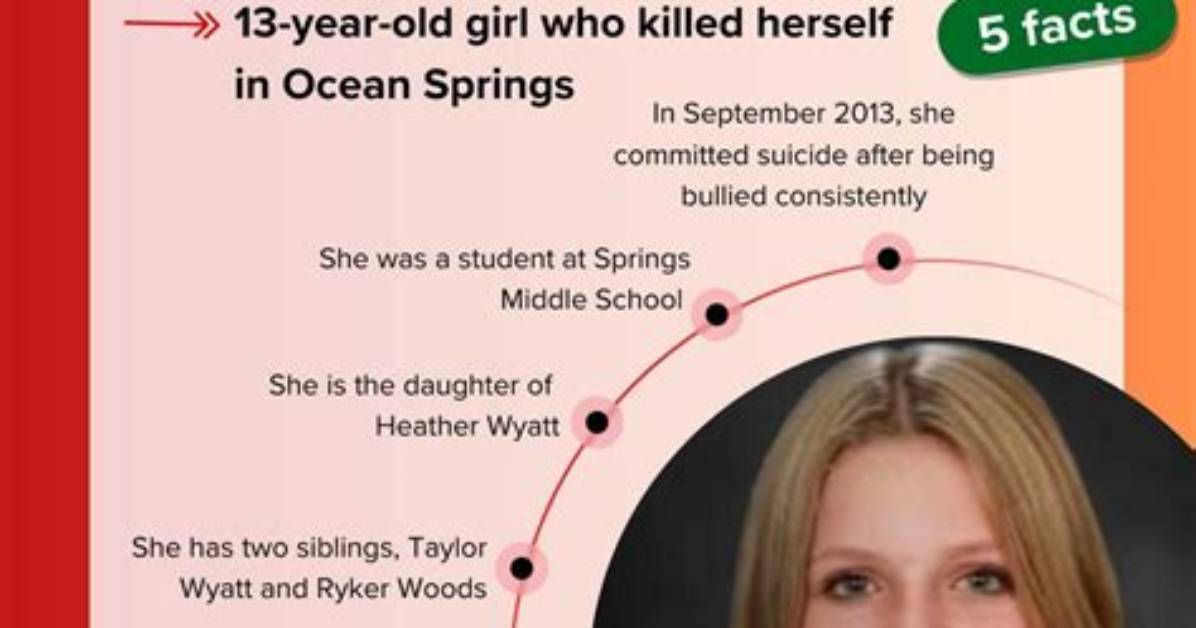 Aubreigh Wyatt: the Unfolding Story Behind Bullying and Arrests