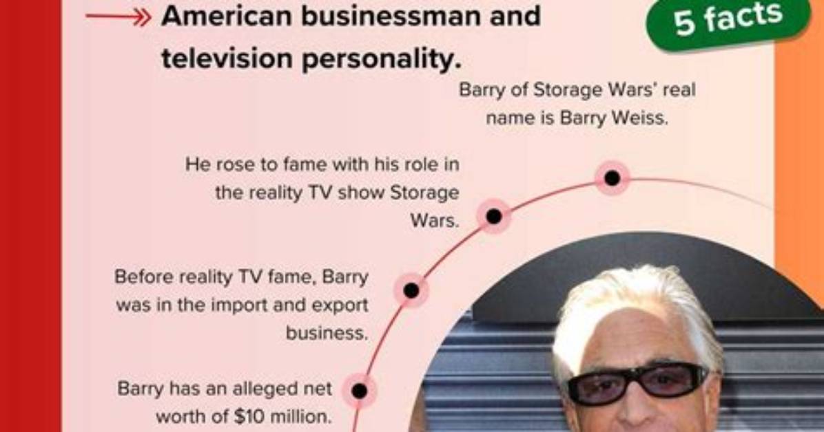 Barry from Storage Wars Net Worth: a Deep Dive into His Financial Success