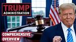 Baryon Trump: a Detailed Comprehensive Overview
