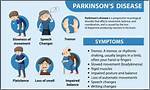 Chris Isaak Opens up About Parkinson's Disease Diagnosis