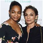 Discoveries and Insights into Jasmine Guy's Daughter