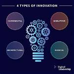 Discovering Avanicks: a Journey Through Innovation and Creativity