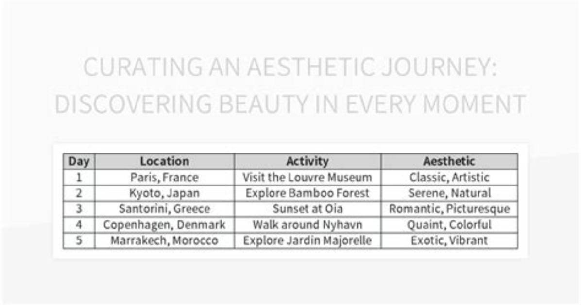 Discovering Cabello: the Journey of Beauty and Expression