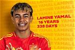 Discovering the Age of Yamine Lamal: a Closer Look