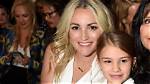 Exploring Jamie Lynn Spears' Journey into Motherhood