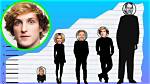 Exploring Logan Paul: Weight and Height Revealed