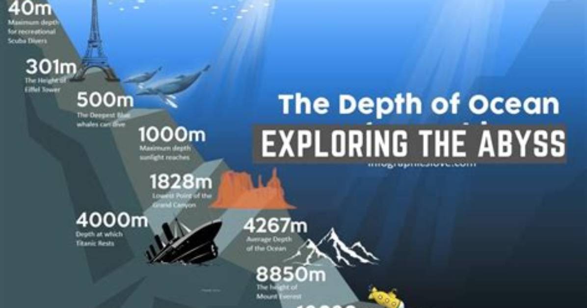 Exploring the Depths: the Intriguing World of Стерн Недра