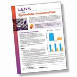Exploring the Dynamic Interaction in the Lena the Plug and Jason Scene