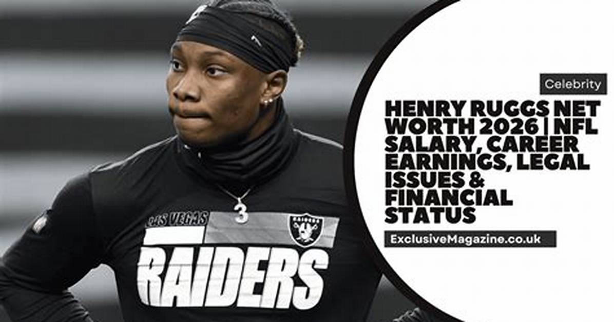 Exploring the Financial Landscape of Henry Ruggs' Net Worth