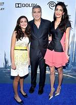 George Clooney's Family Ties Uncovered