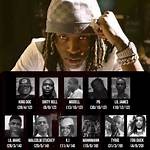 How Many People Did King Von Kill? Exploring the Life and Legacy of a Rap Icon