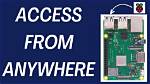 How to Remotely Access Raspberry Pi: a Comprehensive Guide with Remoteiot Download Free