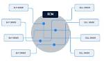 Hq Ecns Usps Meaning: a Comprehensive Guide to Tracking Your Usps Shipments