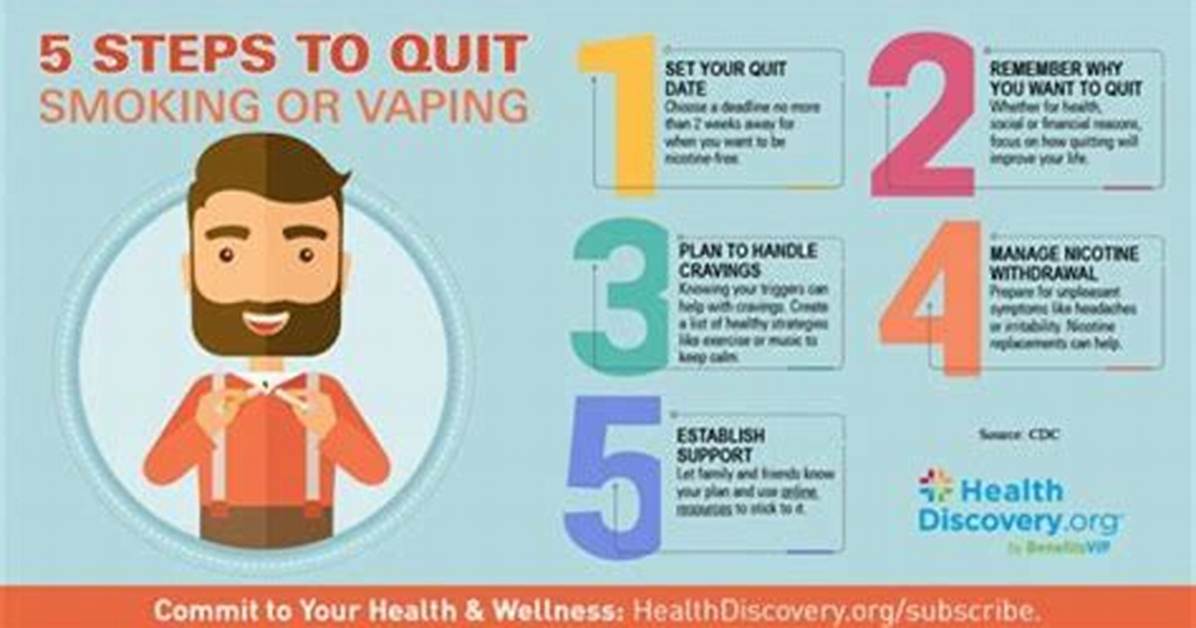 Innovator in Vaping: the Journey of James Monsees