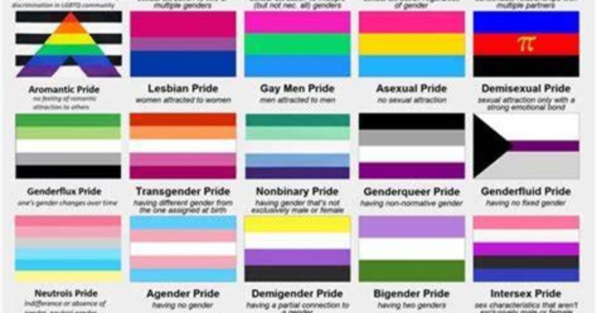 Is He Married? Gay Sexuality & Relationship History ·