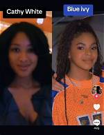Kathy White and Blue Ivy: a Deep Dive into Their Journey
