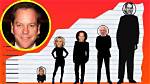 Kiefer Sutherland's Stature: Height and Weight Unveiled