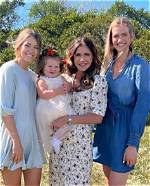 Kristi Noem Children's Ages: a Comprehensive Guide to South Dakota's First Family