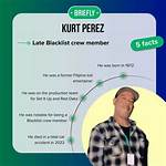 Kurt Perez Fotos: Capturing the Essence of a Rising Star
