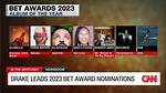 Latest Bet Awards Nominees for 2023