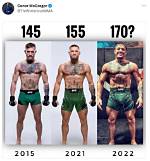 Mcgregor's Height Uncovered: Measurements in Feet Revealed