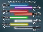 Meanings of Lightsaber Colors: Understanding the Symbolism Behind the Force