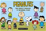 Meet the Peanuts Gang: Charlie Brown Characters Names