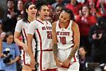 Nc State Women's Basketball: a Legacy of Excellence in Women's Sports