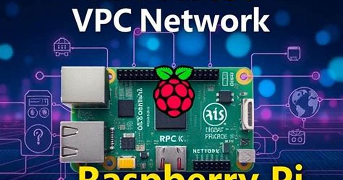 Raspberry Pi Remoteiot App Download: Your Ultimate Guide to Iot Control