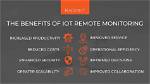 Remote Iot Monitoring via Ssh: the Ultimate Guide for Mac Users