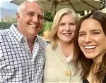 Sophia Bush's Father Unveiled: a Deep Dive into His Identity
