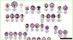 Taylor Russell's Parents: Unlocking the Family Tree of the Rising Star