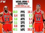 **The Legendary Showdown: Scottie Pippen vs Michael Jordan**