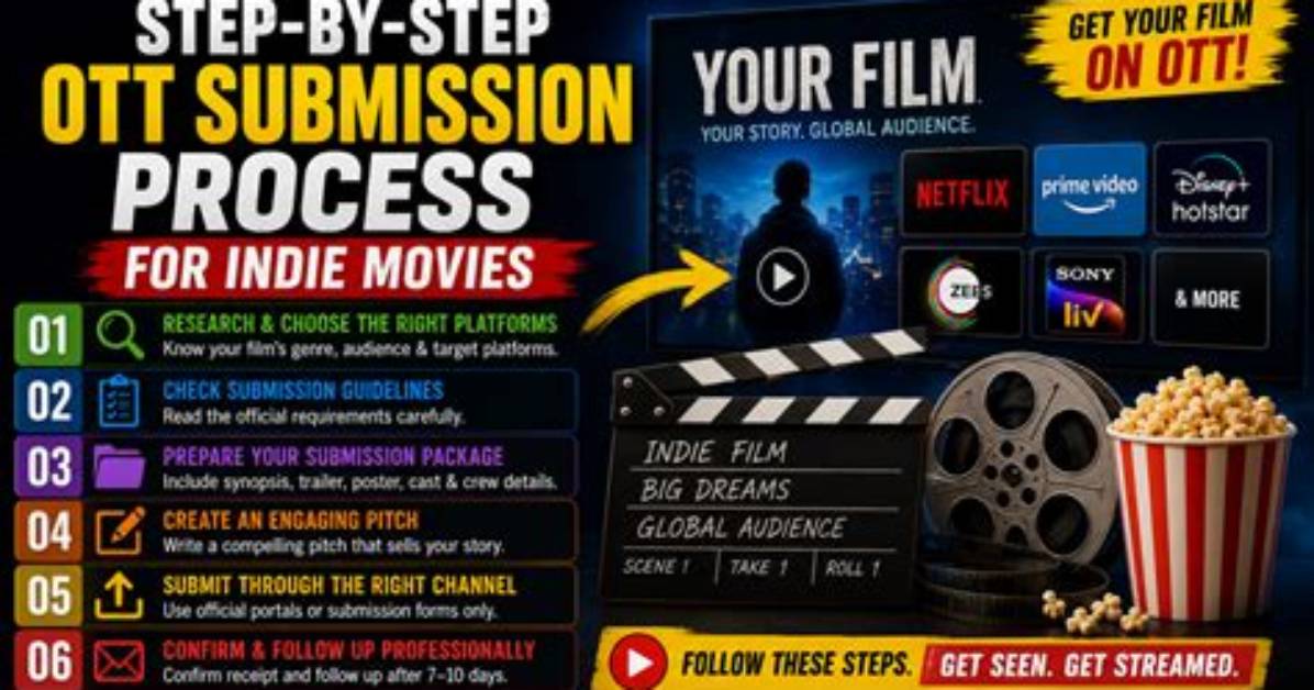The Ultimate Guide to Sd Movies: Understanding the Genre and Its Appeal