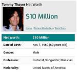 Tommy Kramer Net Worth, Income, Salary, Earnings, Biography