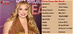 Trisha Paytas Net Worth: a Comprehensive Analysis (2023)
