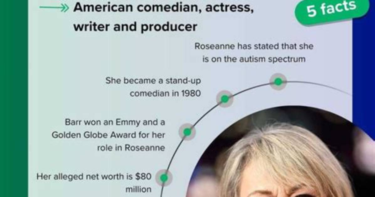 Understanding Roseanne Barr's Net Worth: a Comprehensive Overview