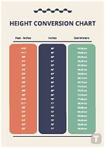 Understanding the Conversion: 170Cm to Inch