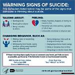 Understanding the Tragic Phenomenon of Suicide on the Bay Bridge