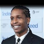 Unlocking the Allure of A$Ap Rocky Lip Balm: a Comprehensive Guide