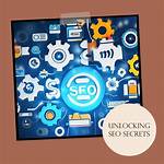 Unlocking the Secrets of Google Website Ranking Test