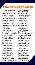 Unlocking the World of Funny Usernames: a Journey into Humor