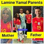 Unraveling the Legacy of Lamine Yamal's Mum