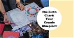 Unveiling Mike Faist's Cosmic Blueprint: Exploring His Birth Chart