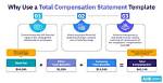 Unveiling the Compensation Details of Yamal | Salary Insights and Analysis