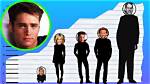 Unveiling the Height of Jason Priestley: How Tall Is He in Feet?