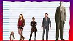Unveiling the Height of Karen Gillan: a Fascinating Insight