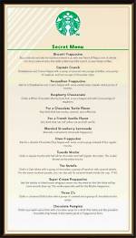 Unveiling the Mysteries of the Secret Starbucks Menu