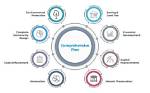Whipitdev: Your Ultimate Guide to Innovative Development Solutions